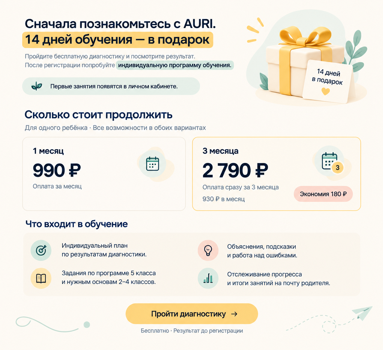 Подарок — 14 дней обучения